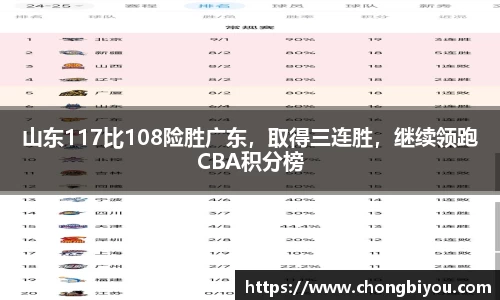 山东117比108险胜广东，取得三连胜，继续领跑CBA积分榜