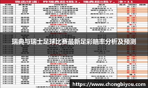 瑞典与瑞士足球比赛最新足彩赔率分析及预测